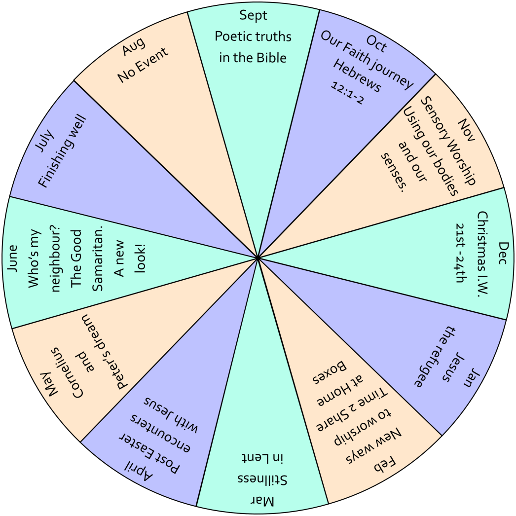 monthly-topics